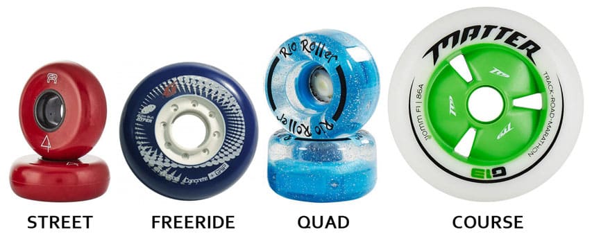 Divers types de roues de roller Divers types de roues de roller