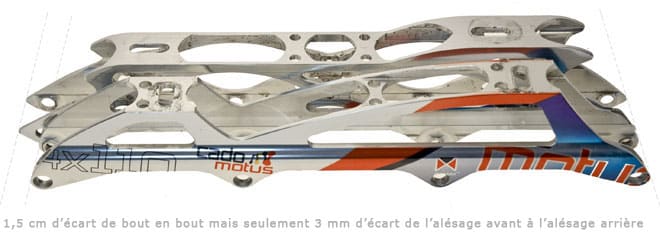 Platines 110 mm : le duel CadoMotus / Core