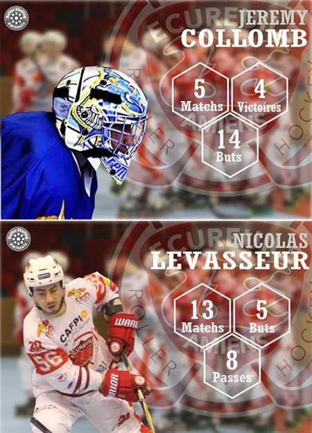 Elite : les départs et les arrivées chez les Ecureuils d’Amiens
