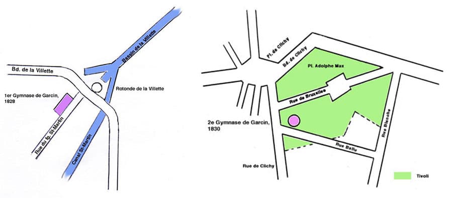 Emplacements du premier et du second gymnase de Garcin