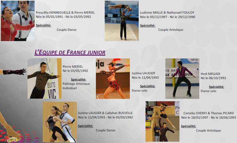 Mondial artistique 2011 L'équipe de France junior au championnat du monde de roller artistique 2011