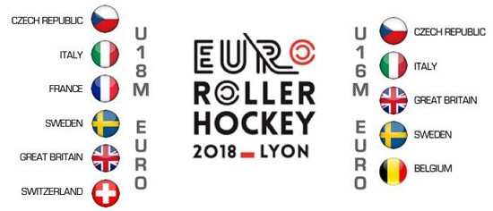 equipes championnat europe 18 roller hockey 2018