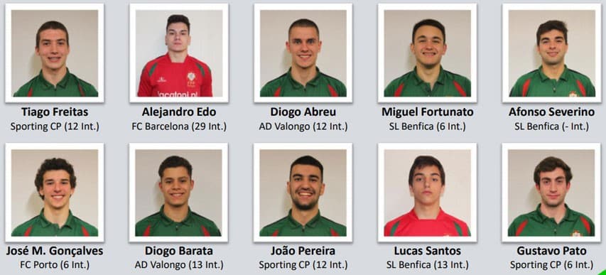 equipes rink hockey portugal u19 2019