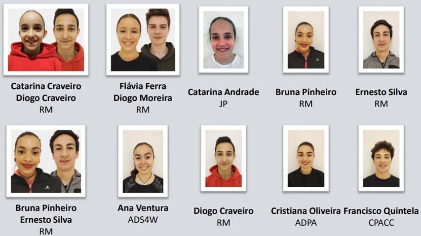 La sélection nationale de patinage artistique du Portugal pour les World Roller Games 2019