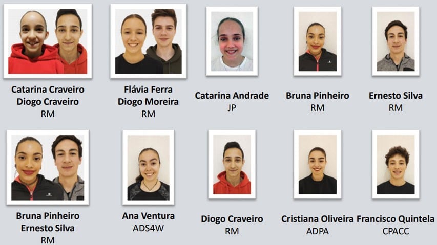 equipes roller artistique junior portugal 2019