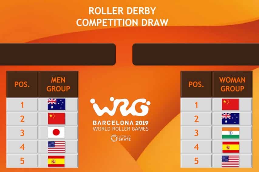 equipes roller derby world roller games 2019