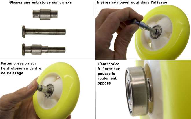 Comment extraire les roulements