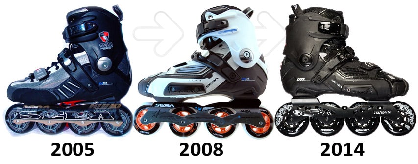 Evolution du Seba High