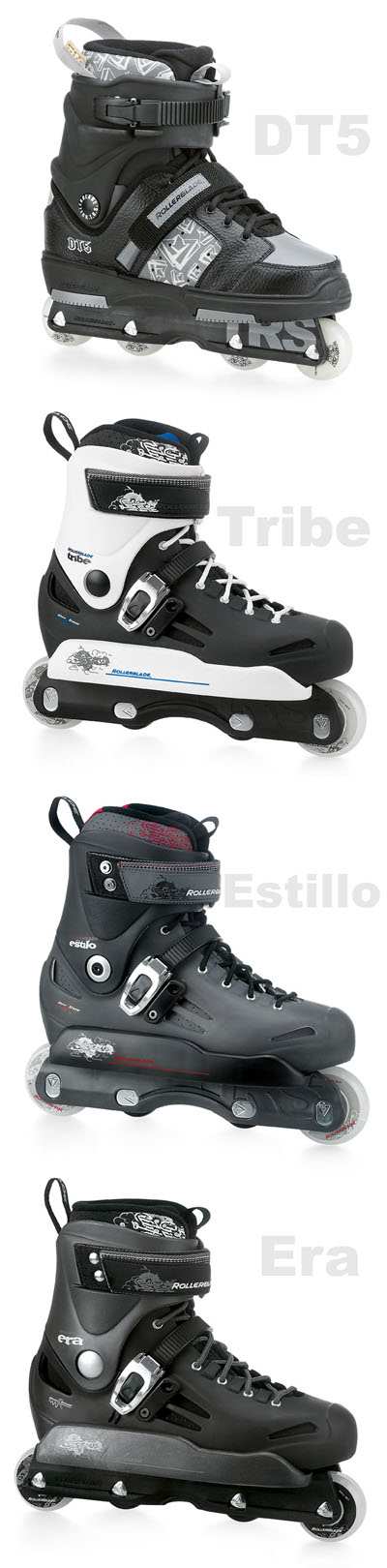 Matos : gammes Rollerblade agressif 2009
