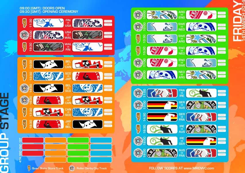 Les bouts du vendredi de la Coupe du Monde de roller-derby masculine 2014