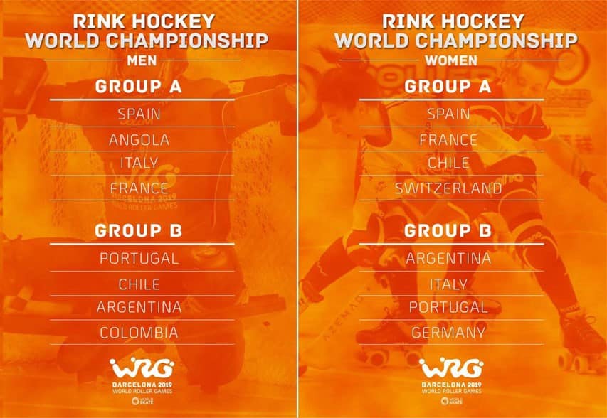 groupes championnat monde rink hockey 2019