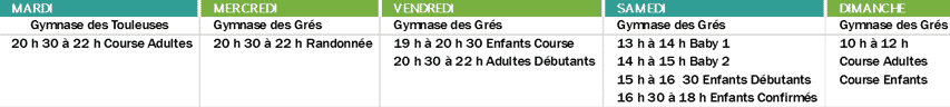Gymnases Zone 4