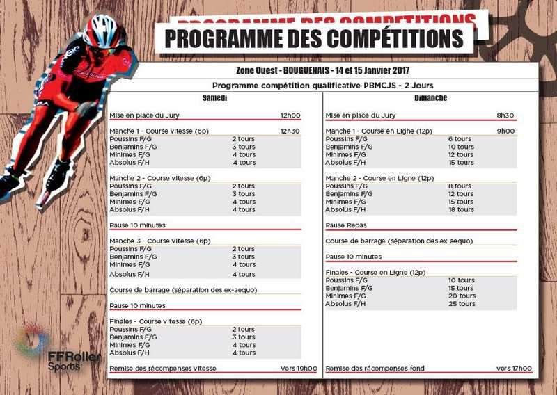 1/2 finale Nationale France Indoor zone ouest