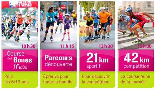 Lugdunum Roller Contest 2012 : les inscriptions sont ouvertes !