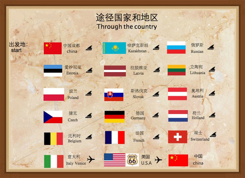 Yincai Luo : les pays traversés