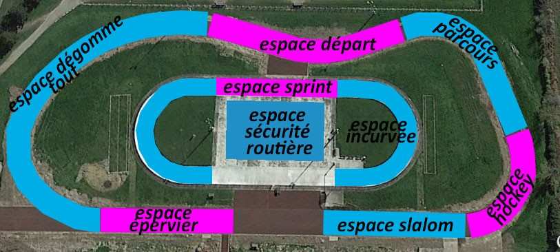 Jeux du Roller 2016: Kid&rsquo;s roller multi-discipline
