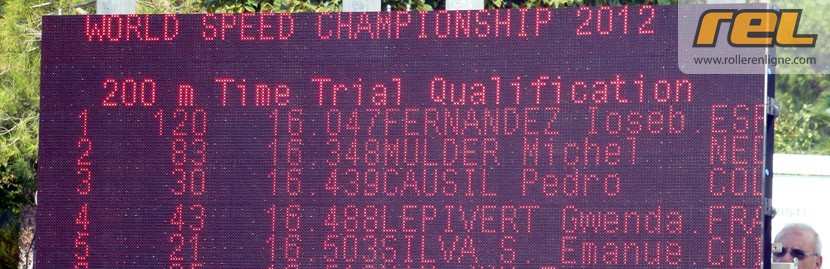 Mondial 2012 : Listes des seniors hommes qualifiés pour les finales du 200 m route