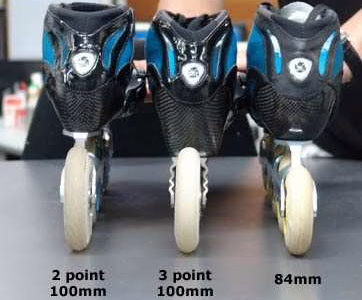 Le concept de platine roller course S-Frame de Bont
