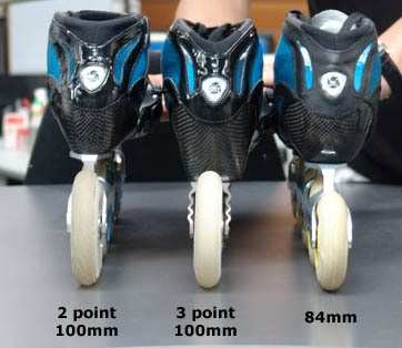 Le concept de platine roller course S-Frame de Bont