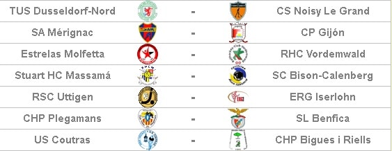 planning des rencontres du tour préliminaire
