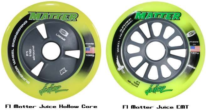 roues matter