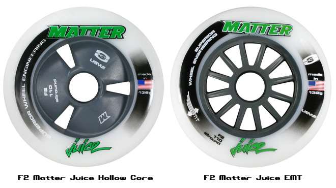roues matter