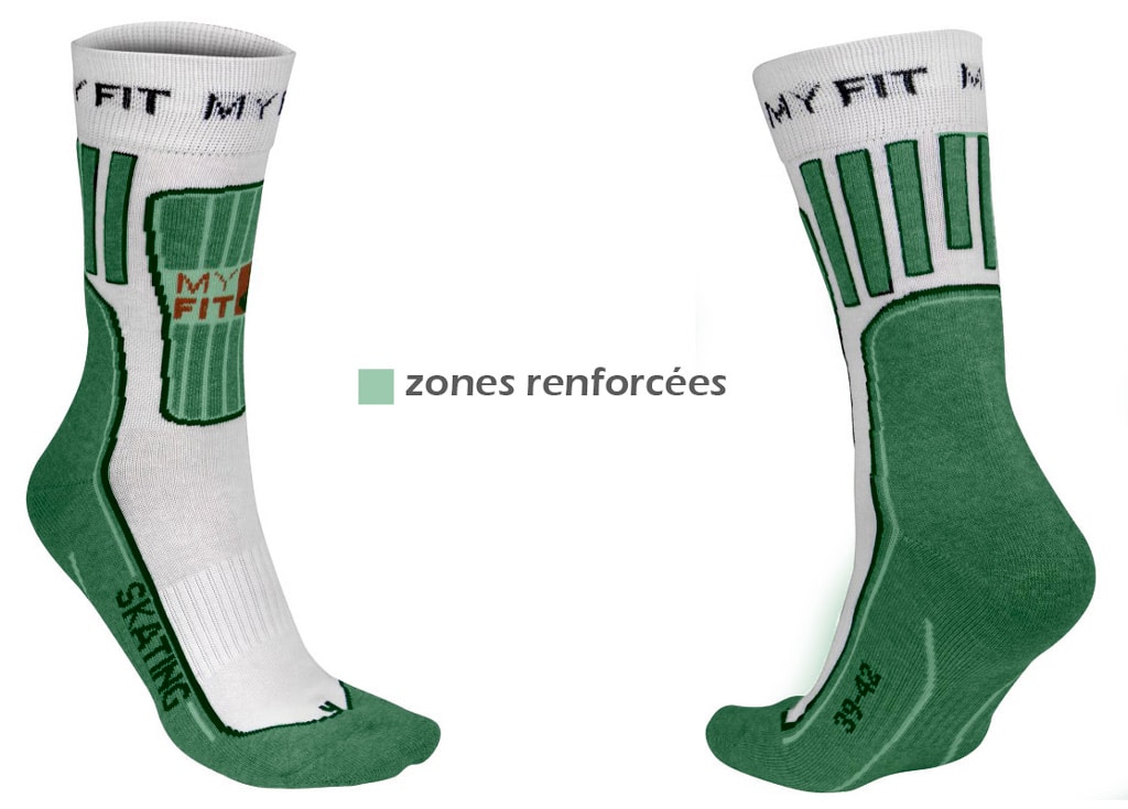 Les zones renforcées sur les chaussettes FR et Powerslide