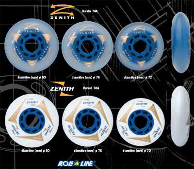 Nouvelle roue hockey Roll&rsquo;Line