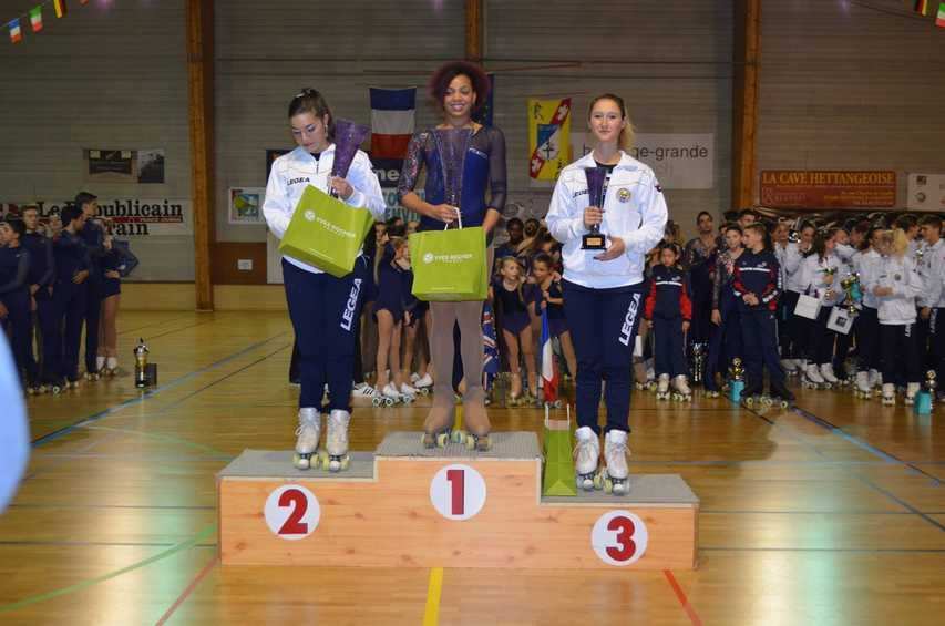 Résultats de l&rsquo;Open international de patinage d&rsquo;Hettange-Grande 2016