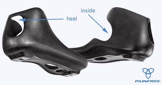 Le concept Pain Free Powerslide : la fin des douleurs dans les patins en carbone ?