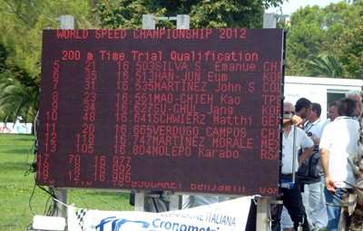 Mondial 2012 : Programme de la soirée à San Benedetto