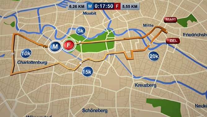 Victoire de Swings et Baena au semi-marathon de Berlin
