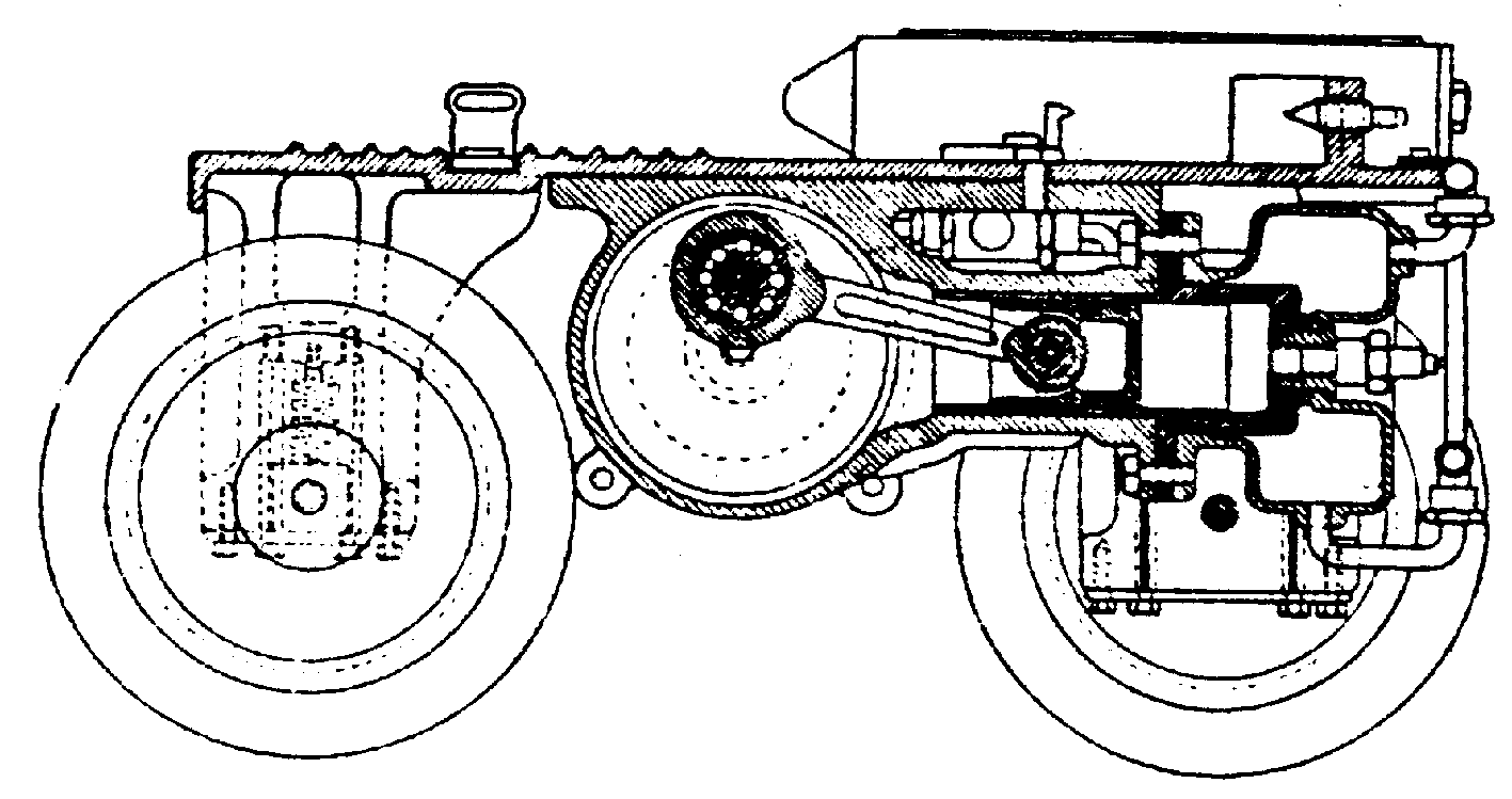 Patin à moteur de Gebhardt