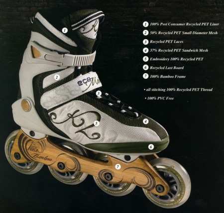 K2 lancera des patins écologiques en 2009