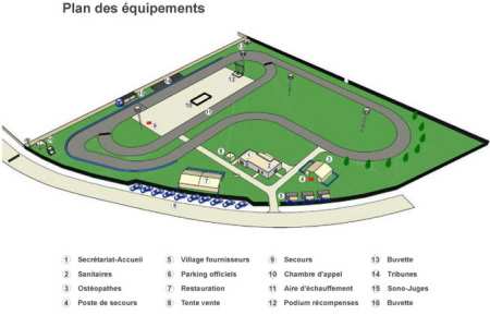 Circuit routier de Plaisance du Touch