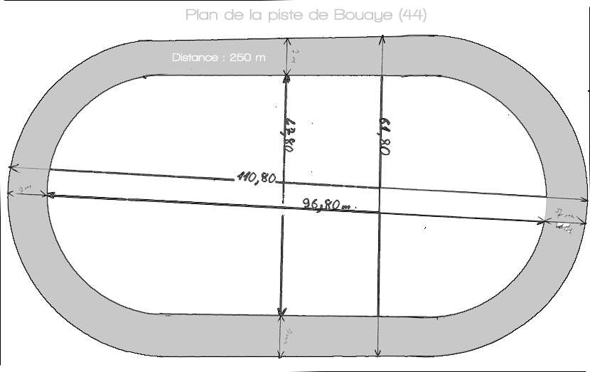 Plan de la piste de roller de vitesse de Bouaye