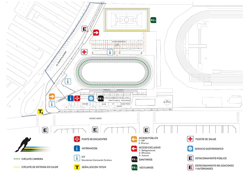 Plan de la piste de roller course de Rosario