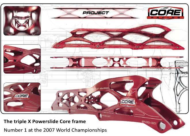 Powerslide Speed skating frame