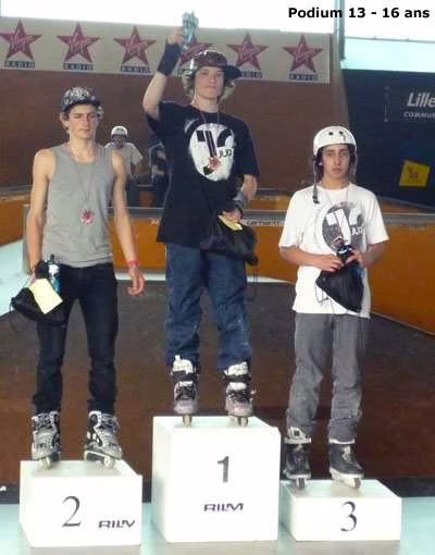 Résultats Coupe de France Street Lille (59)