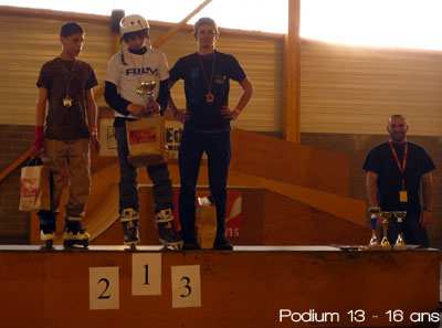 Résultats NRA Coupe de France roller Street 2009 au Mans (72)