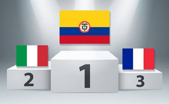 Pronostic World Roller Games : quelles sont les nations favorites au tableau des médailles ?