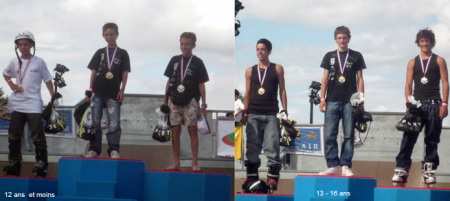Nice Roller Attitude NRA au championnat France roller street 2008