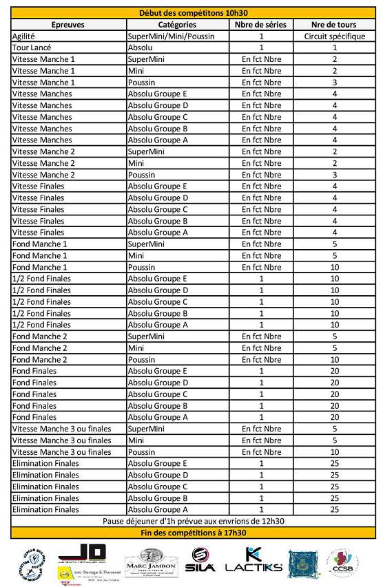 Programme Indoor Roller Belleville 2017