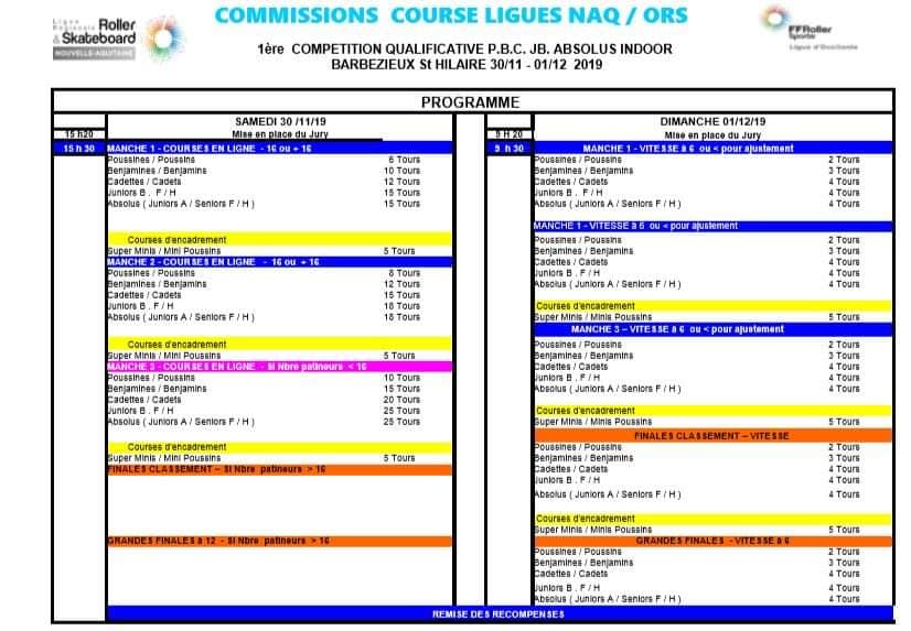 Programme de l'indoor de Barbézieux 2019