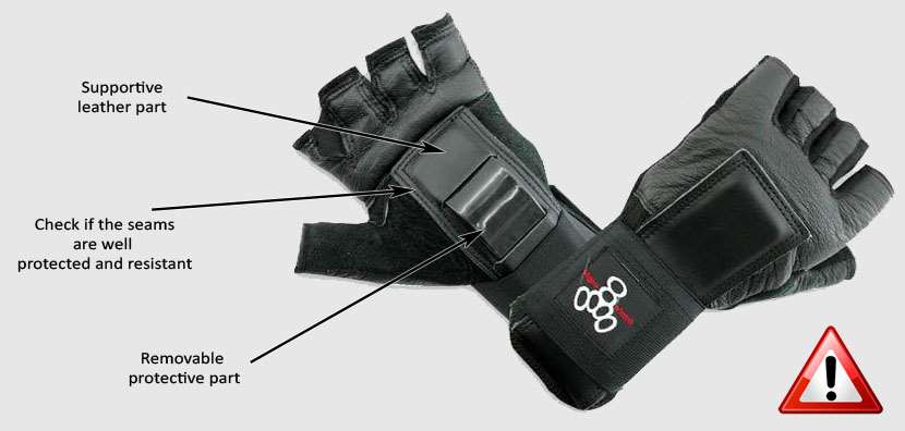Choosing your wrist guards