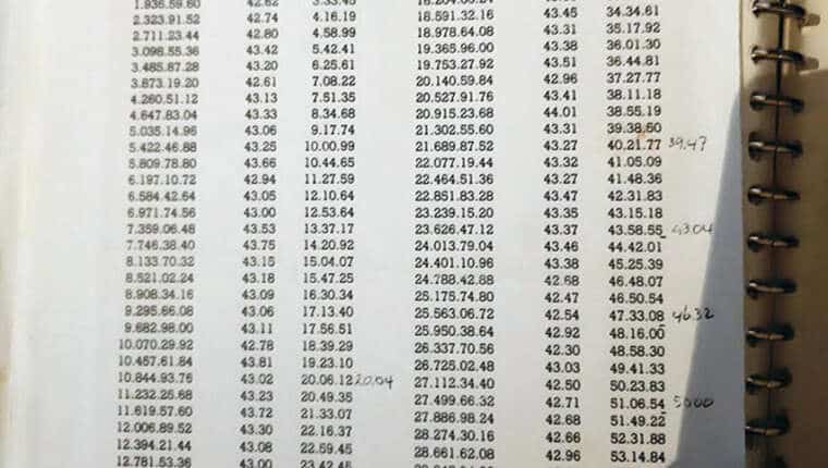Dick Hoeve (NED) bat le record de l&rsquo;heure avec 32,325 km