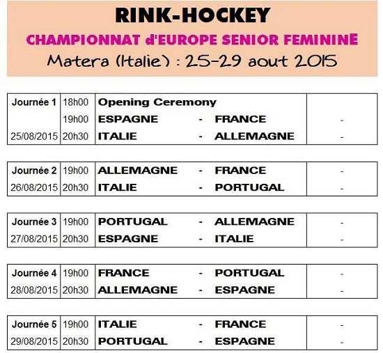 rencontres championnat europe rink hockey dames 2015