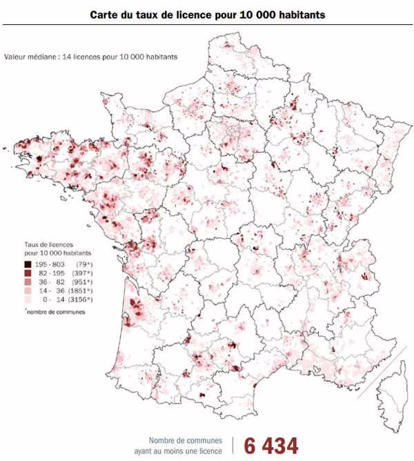 Atlas des fédérations sportives : la place du roller en France
