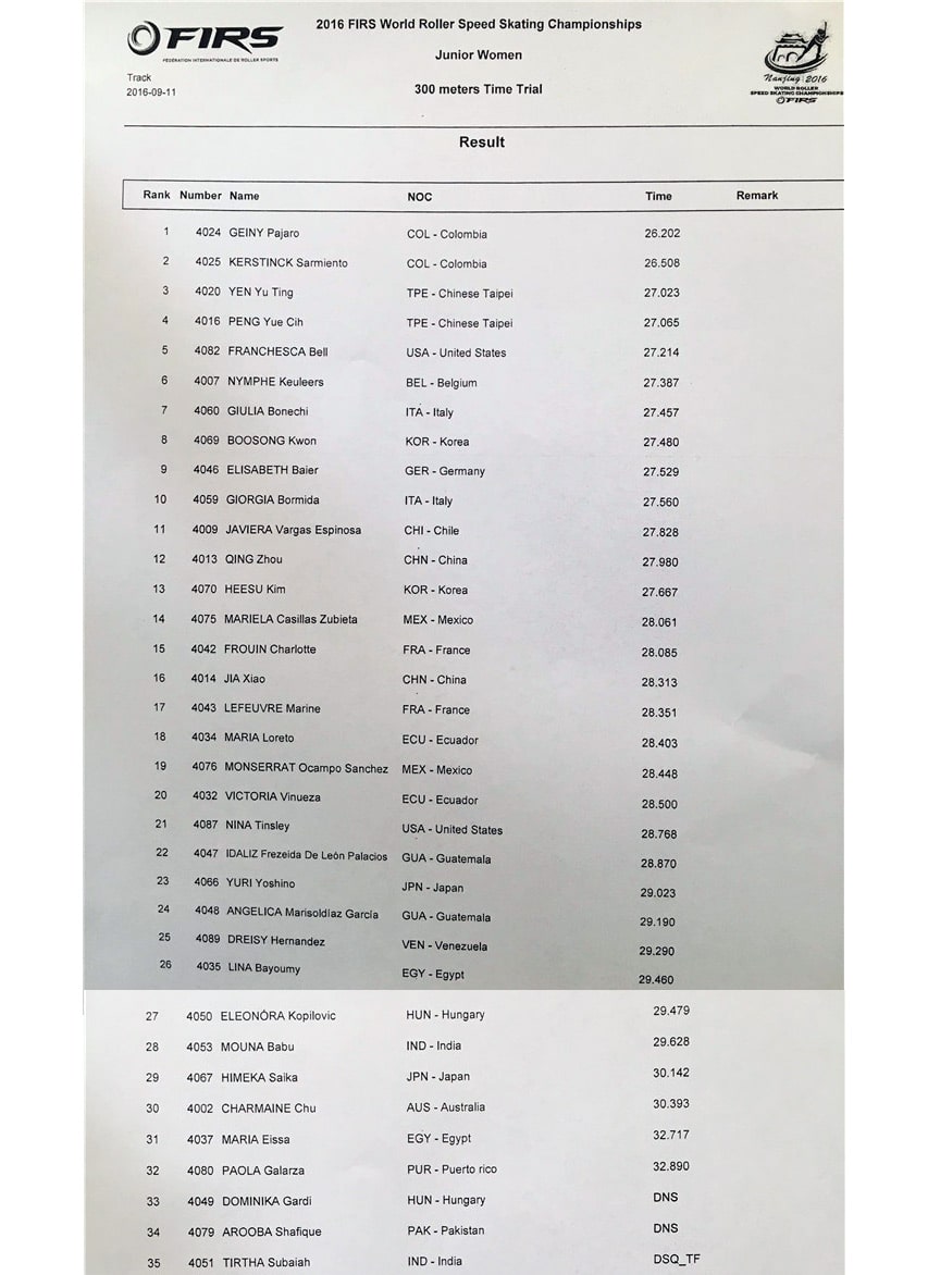 300 m juniors dames