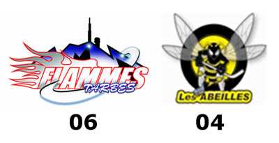 RILH : Tarbes 6 – 4 Lyon (N2)